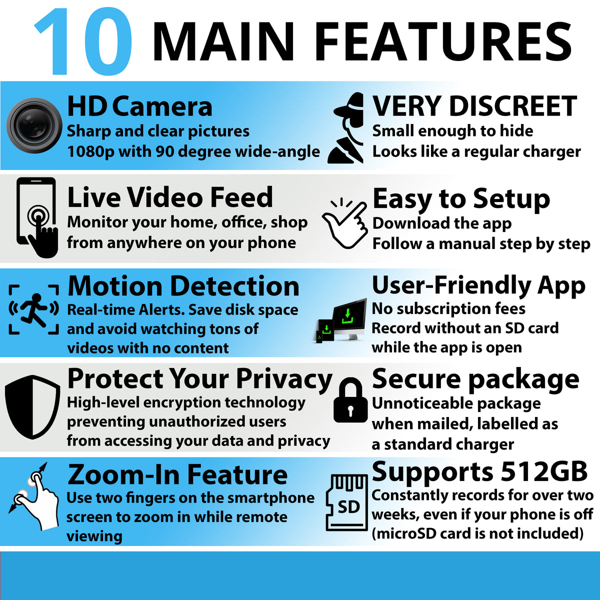 Wi-Fi camera feature infographic covering 1080p video, remote viewing, motion alerts and microSD storage.