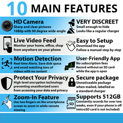 Wi-Fi camera feature infographic covering 1080p video, remote viewing, motion alerts and microSD storage.