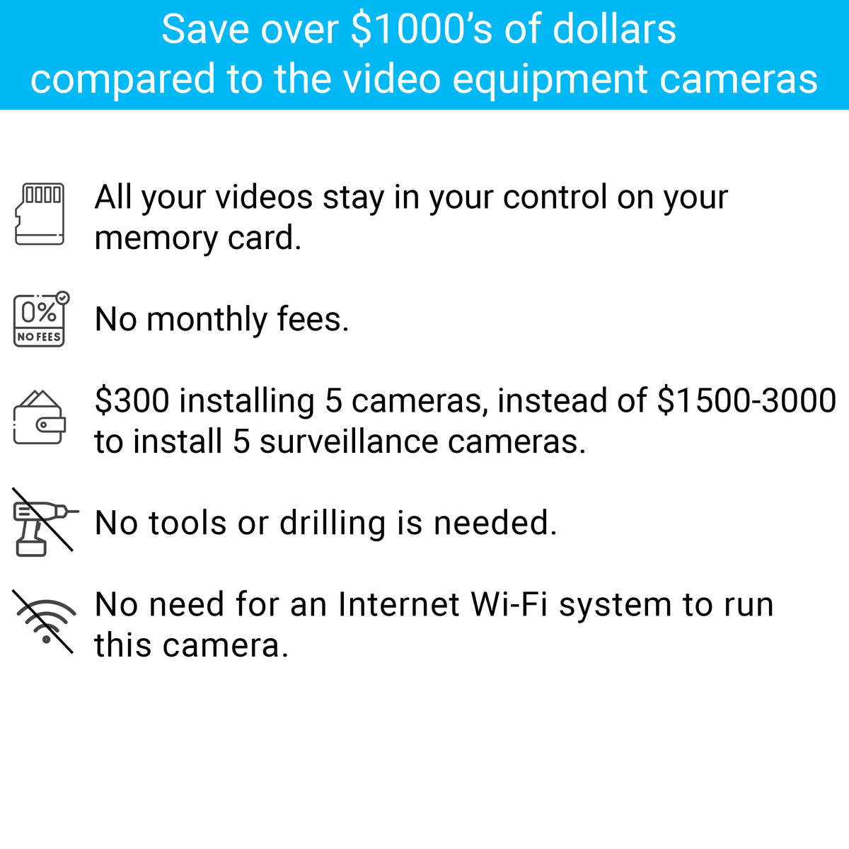 Infographic on local microSD recording without Wi-Fi or monthly fees, with an installation cost comparison.